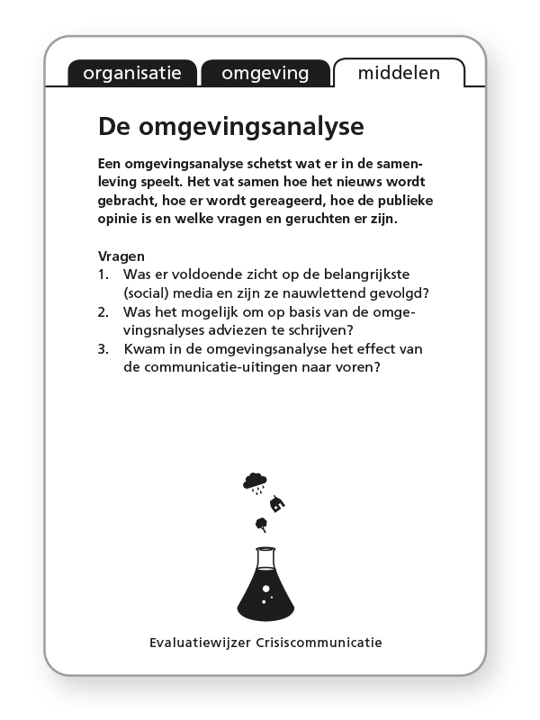 Evalueren met kaarten | Kaarten voorkant